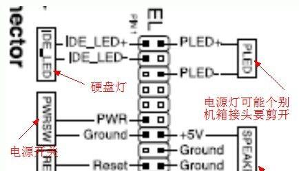 机箱连接显示屏不亮的原因是什么？如何解决？