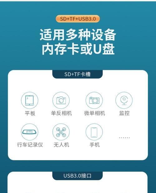 手机读卡器损坏SD卡的解决办法？