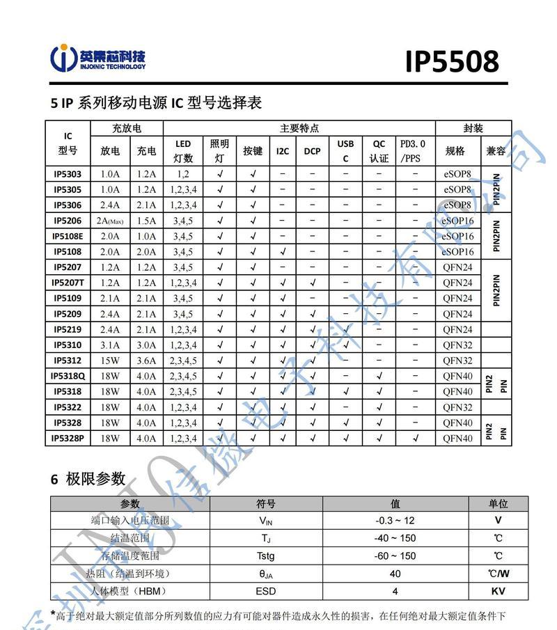 锂电转换器在手机上的使用方法是什么？
