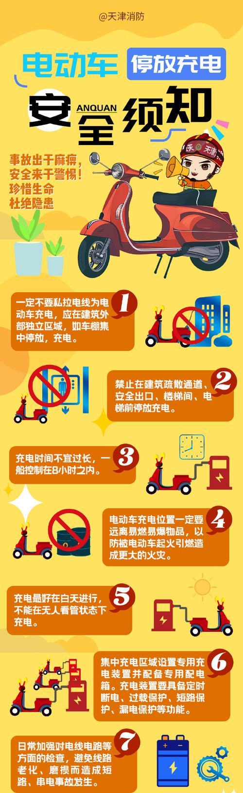 电瓶车能否走快速路？电瓶车走快速路需要注意什么？