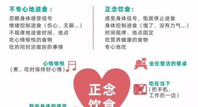 苹果手表开启正念功能的步骤是什么？