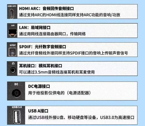 投影仪适配器安装步骤是什么？如何正确连接投影仪和适配器？