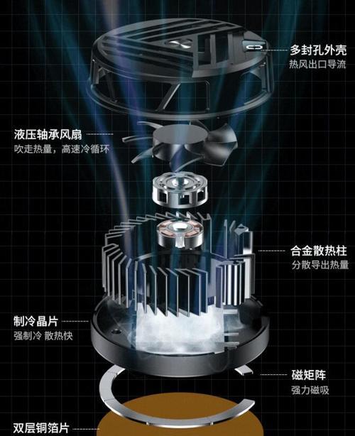 散热器效果不佳如何提升？