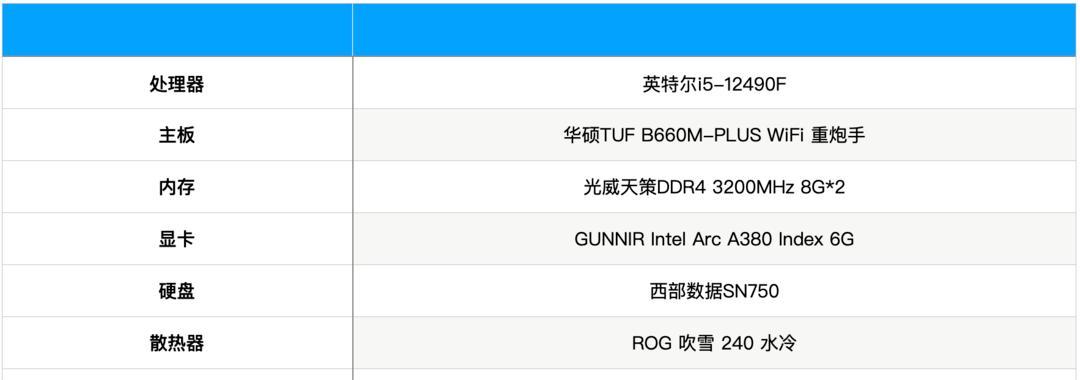 戴尔英特尔显卡如何查看激活状态？激活显卡有什么好处？