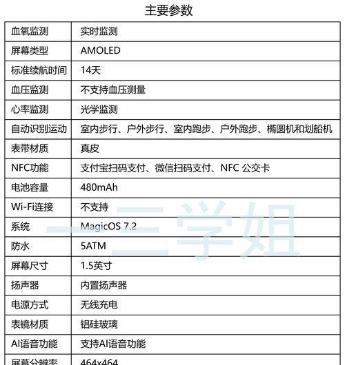 智能手表兼容系统是什么？如何选择合适的系统？