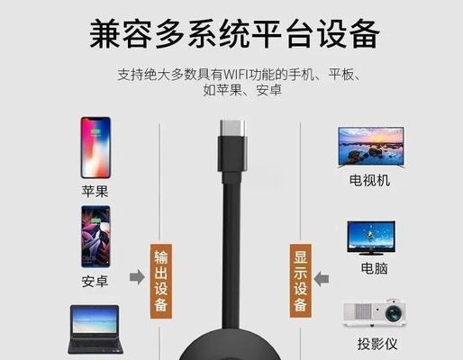 选择投影仪进行安卓投屏的技巧有哪些？
