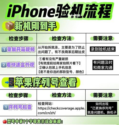 苹果电脑屏幕如何投放到其他显示设备？投放过程中可能遇到哪些问题？