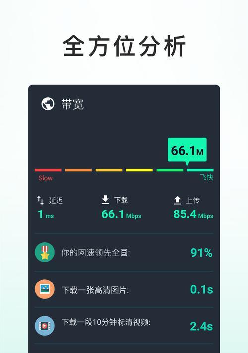 苹果手机测速软件推荐？如何进行网速测试？