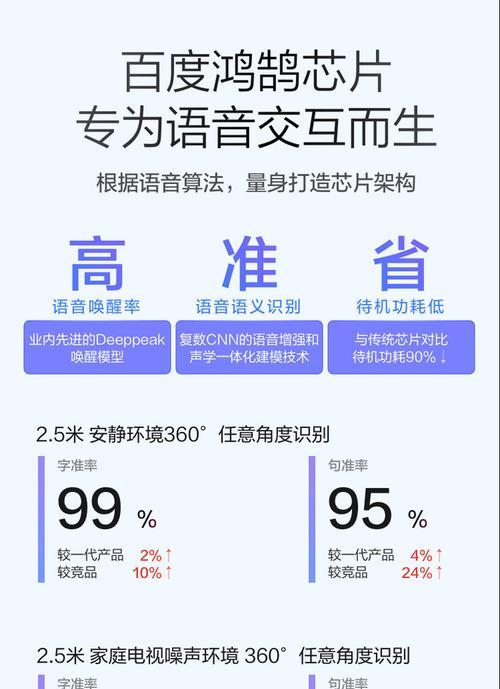 小度智能手表下载app的步骤是什么？