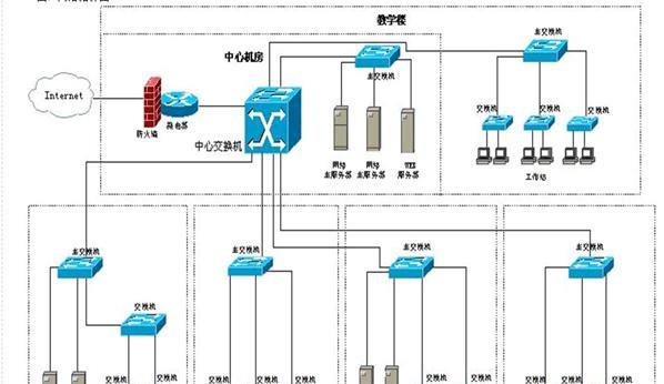 无线网卡使用中不封号的解决方案是什么？如何避免违规操作？