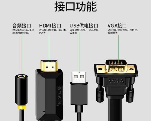 电视机顶盒如何转变为小型电脑使用？需要哪些配件？