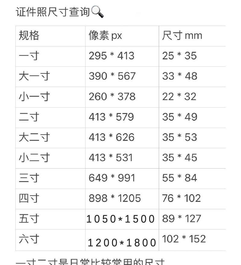 荣耀手机膜尺寸调整方法是什么？