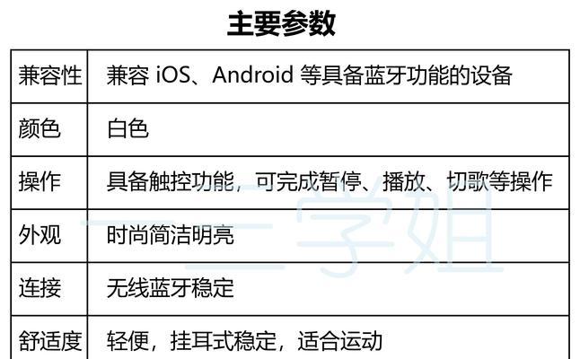 蓝牙耳机闪光的颜色代表什么？各颜色有何含义？