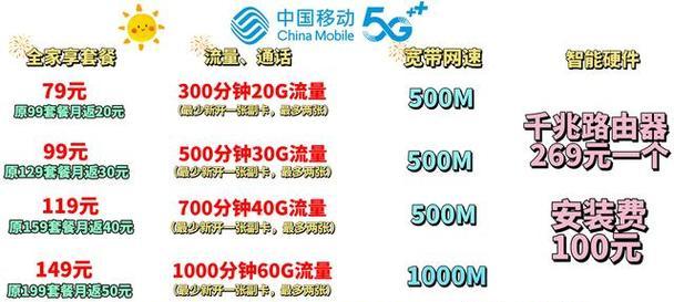 路由器违约金如何查询？查询违约金的正确方法是什么？