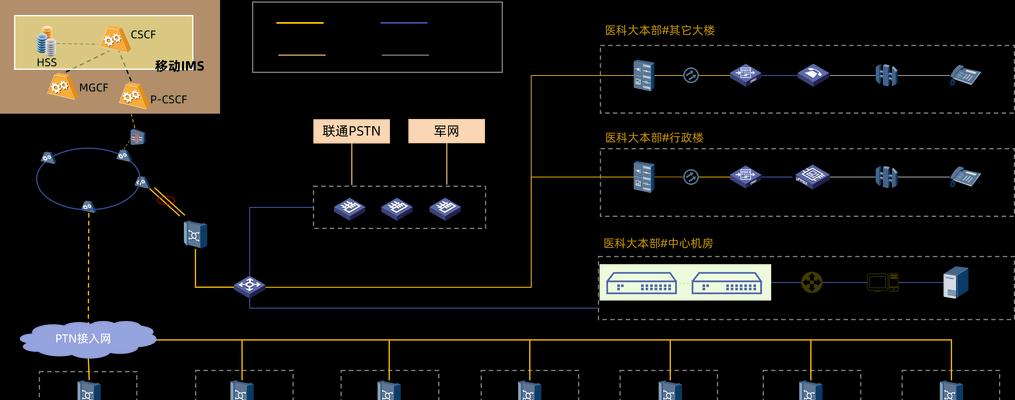 座机智能网关的使用方法是什么？如何设置？