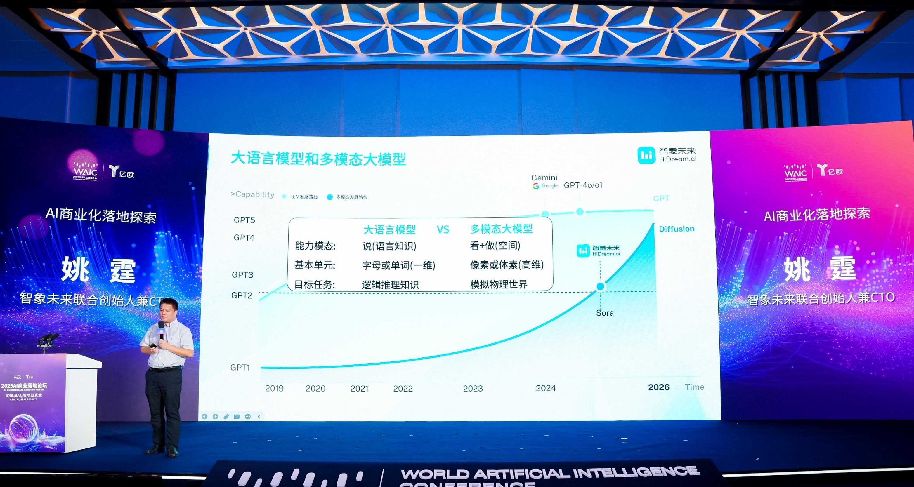智象未来亮相 WAIC：多模态智能体，重塑创作的未来版图