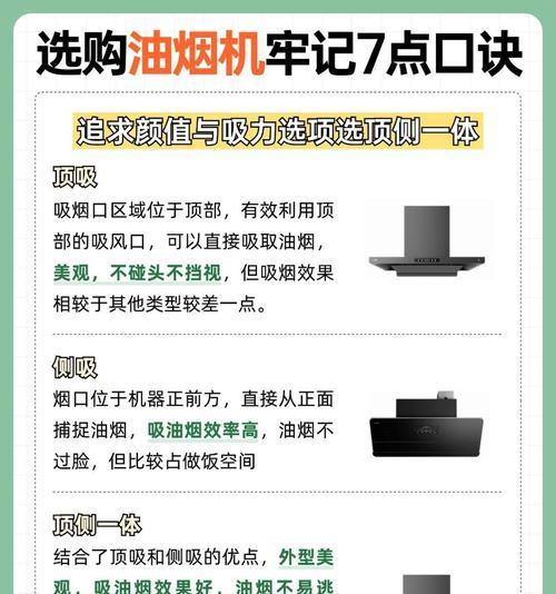 方太油烟机清洗拆卸全攻略（轻松学会清洗方太油烟机，家居空气更清新）