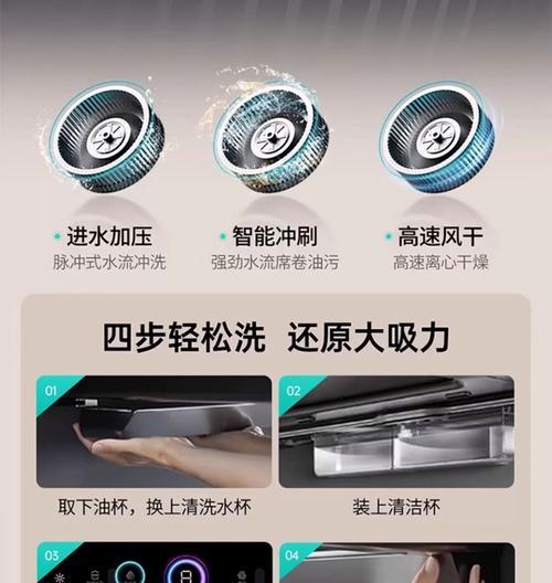 如何正确清洗华蒂吸油烟机内部（科学方法让你的厨房呈现清新环境）