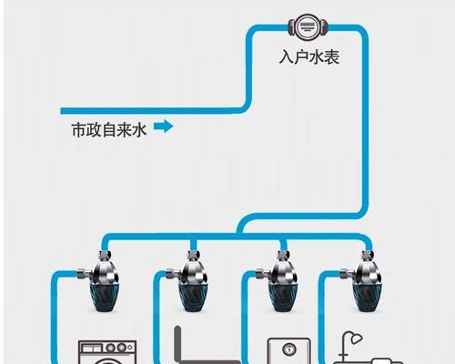 如何正确连接水龙头和壁挂炉？（实用连接方法与技巧）