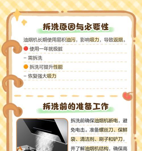 如何拆卸老板油烟机清洗灯？（轻松操作，让厨房环境更清洁）