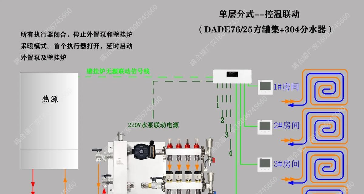 如何选择适合的地暖壁挂炉（选购地暖壁挂炉需要注意的要点）