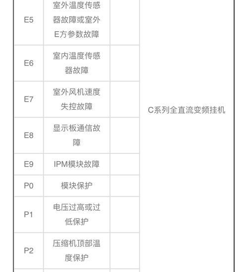 钱库油烟机清洗（了解清洗钱库油烟机的重要性，保障家庭的饮食安全）