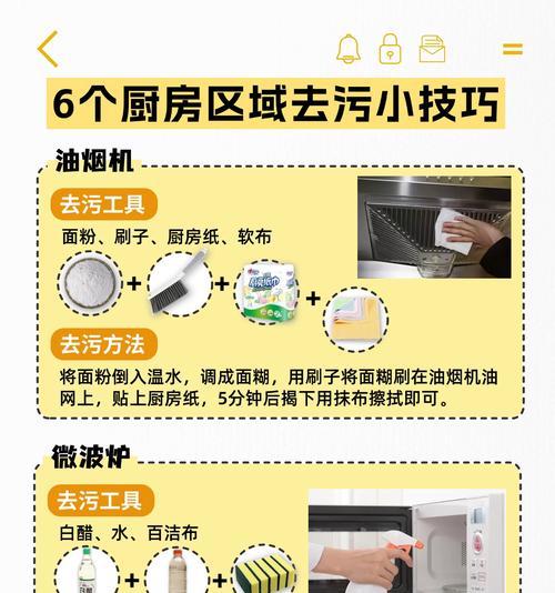 清洁油烟机黄色污渍的小窍门（如何彻底清除油烟机上的黄色污渍）