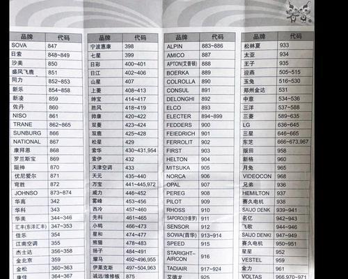 解决Wellway小冰箱不制冷问题的有效方法（探究Wellway小冰箱不制冷的原因及解决方案）