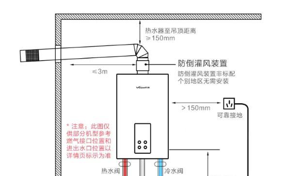 解决王牌燃气热水器水浑问题的有效方法（探讨水浑问题的原因及解决方案）