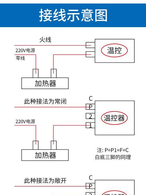 电饼铛温控坏了怎么办？（自己排查故障步骤，快速解决问题）
