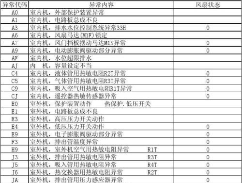 如何处理燃气热水器过梁问题（解决燃气热水器过梁的有效方法与注意事项）