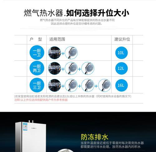 康宝热水器D5故障解析及维修方法（深入解读康宝热水器D5故障代码，为您带来专业维修方法与技巧）