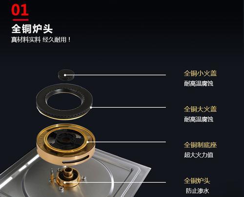 如何更换集成灶的电机（以集成灶更换电机方法为主题的详细指南）