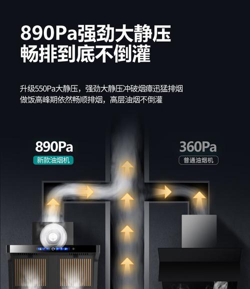 如何正确清洗油烟机（省时又省心的清洁技巧）