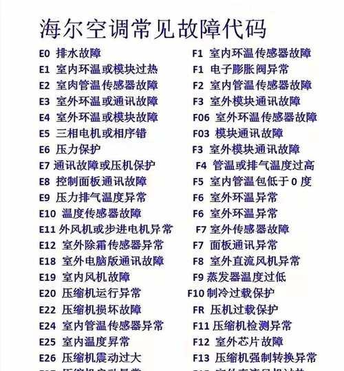 LG中央空调CH25故障分析与解决方案（探究LG中央空调CH25故障的原因及解决方法）