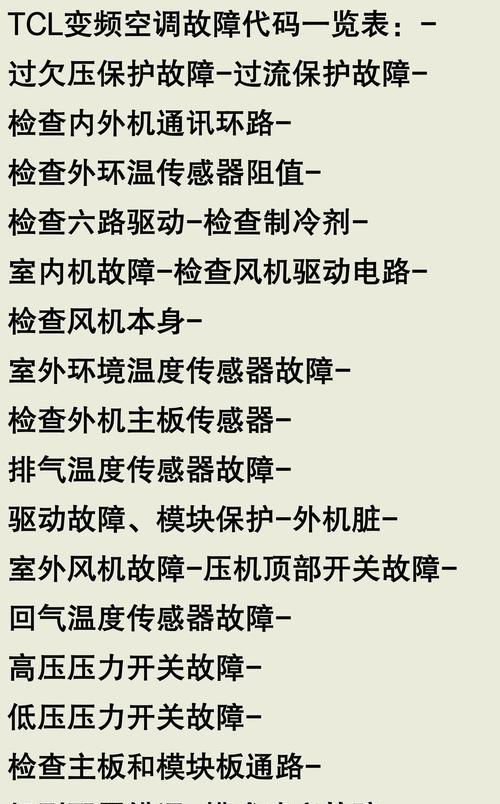 夏普空调故障代码P2及处理方法（探究夏普空调故障代码P2的原因和解决方案）