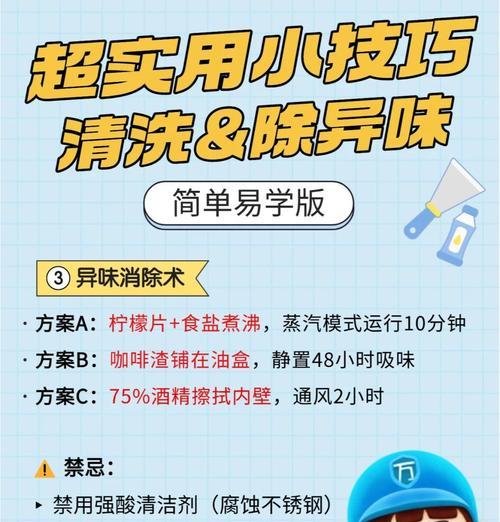 油烟机内部清洗的最佳方法（实用技巧帮你彻底清洁油烟机）