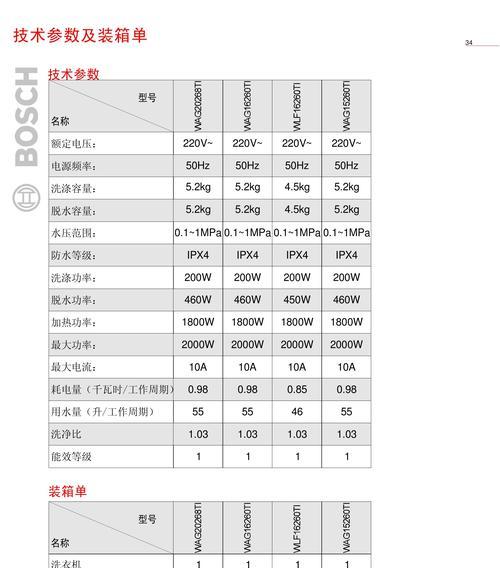 博世洗衣机盖板的安装方法（让您的洗衣机外观焕然一新）