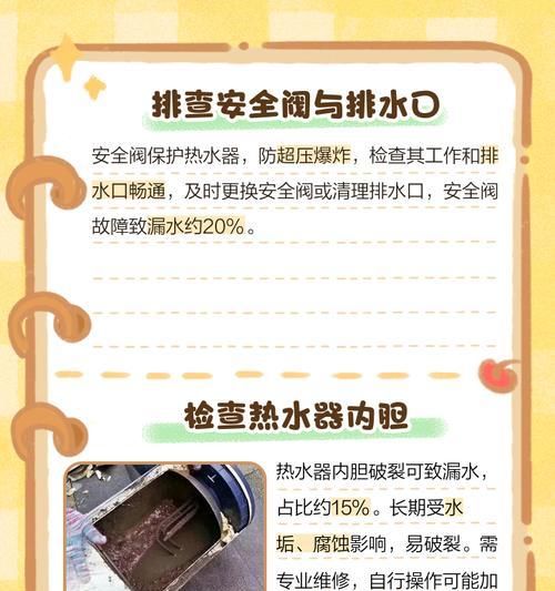 热水器冷水管漏水的维修方法（解决冷水管漏水问题的简单步骤）
