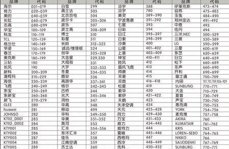 中央空调跳闸的常见原因及维修方法（避免中央空调跳闸的关键措施）