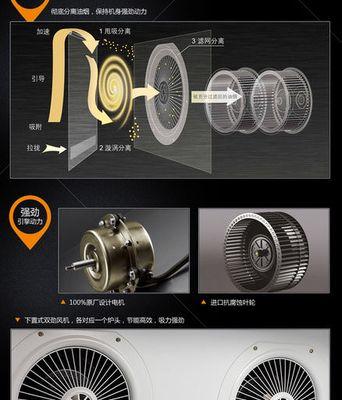 全自动洗衣机维修方法详解（掌握这些方法）