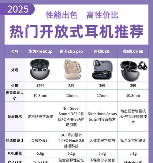 耳机互动玩法有哪些？如何选择适合自己的类型？