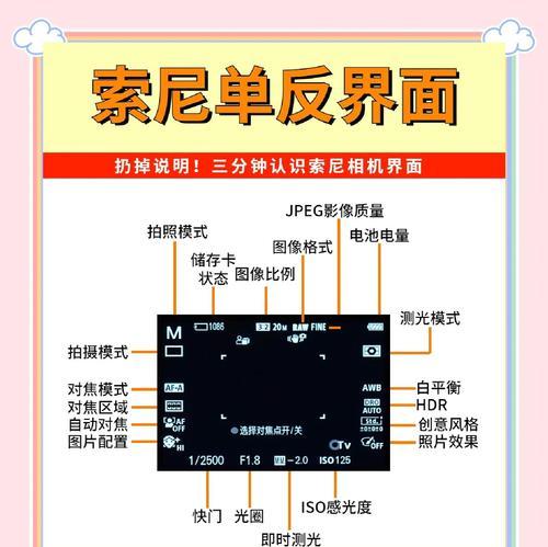 索尼数码相机屏幕老化迹象有哪些？如何预防？