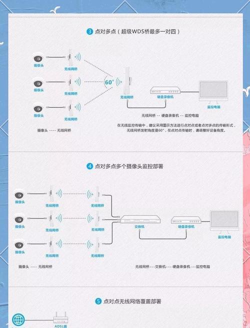网桥转换成路由器的方法是什么？操作中可能遇到哪些问题？