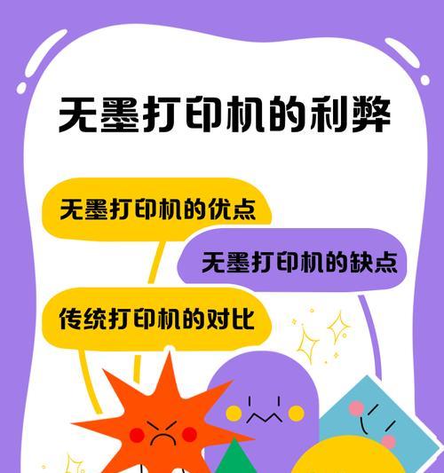 可携带无墨打印机种类有哪些？使用方便性如何？