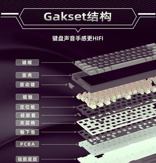 磁轴键盘手感调整方法是什么？