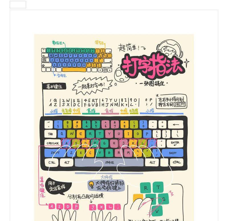 如何躺着玩键盘打字？躺着打字的最佳姿势是什么？