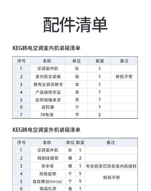 韩电空调质量如何（以韩电空调e2故障为例解析韩电空调的质量状况）