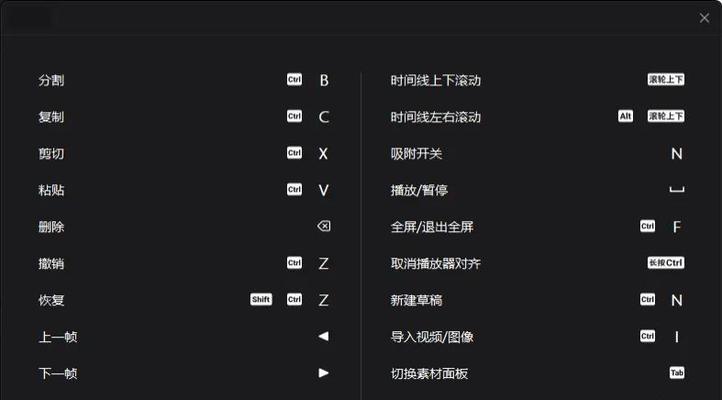 电脑剪映小键盘如何操作？使用过程中有哪些常见问题？