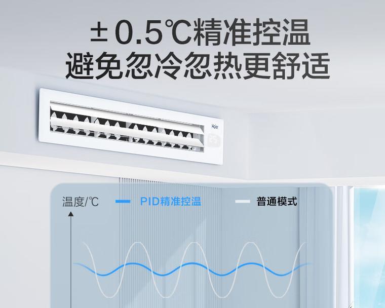 康佳空调显示F8故障解析（探究康佳空调出现F8故障的原因及解决方法）